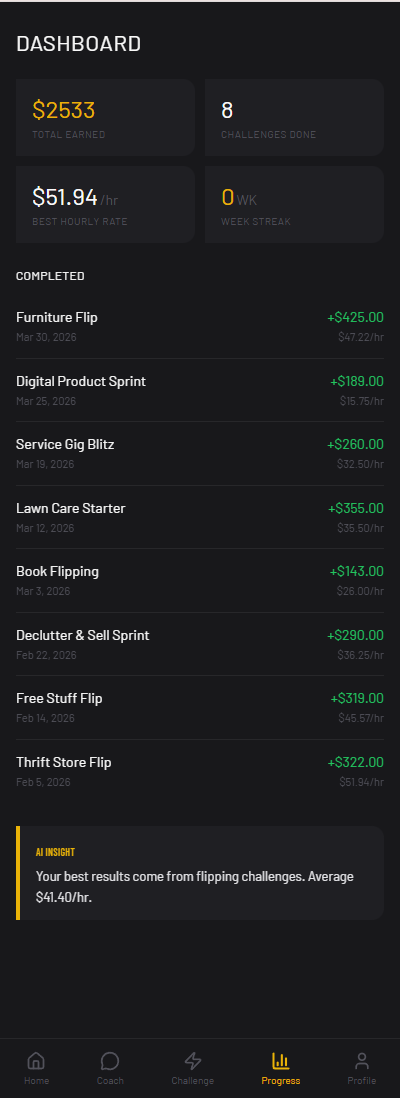 GrindGuideAI app dashboard